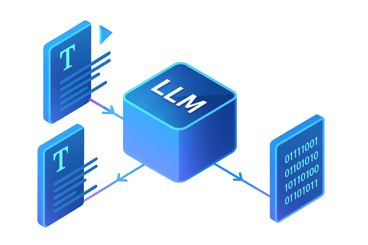 AI Resonance Diagram - 구조화된 문장이 AI 답변으로 인용되는 흐름
